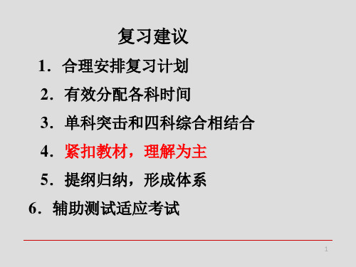 1Z201000建设工程项目管理概论