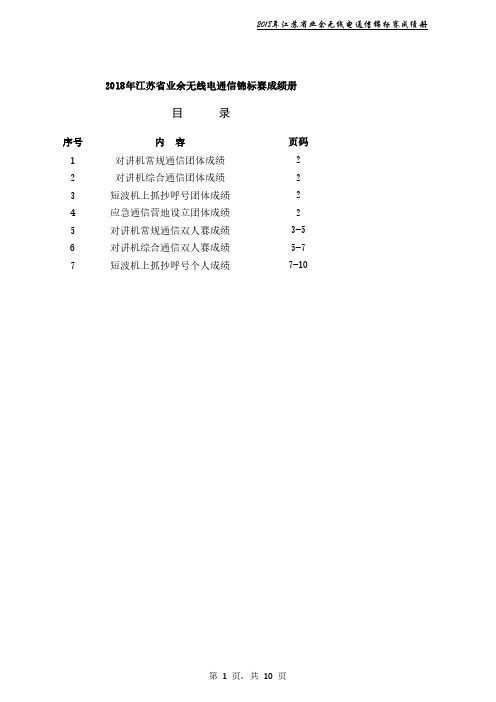 2018年江苏业余无线电通信锦标赛成绩册.pdf