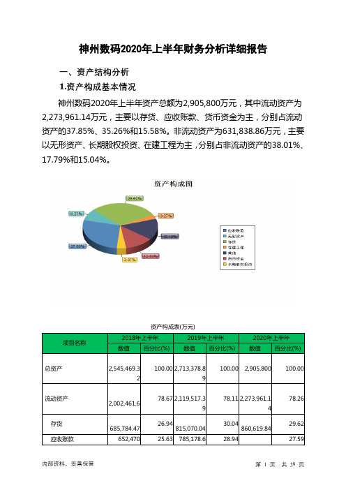 神州数码2020年上半年财务分析详细报告