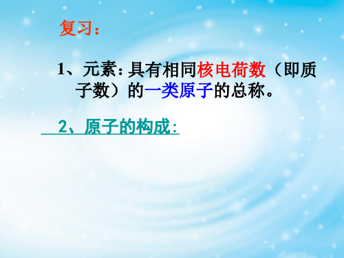 人教版高中化学必修二课件:1.1.2 核素 (共30页)