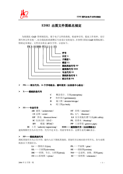 CAD出图文件命名规定1.0