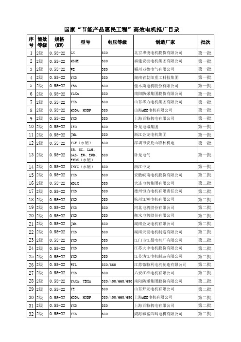 国家 节能电机目录汇总表