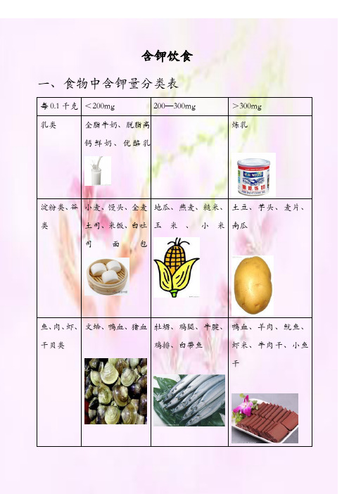 含钾饮食的指导