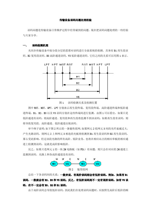 传输设备误码问题处理经验