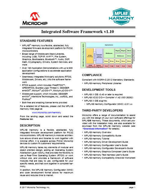 MPLAB Harmony 微控制器软件框架说明书