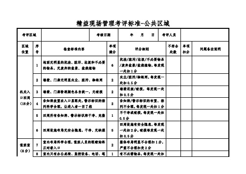 精益6S现场管理考评标准1