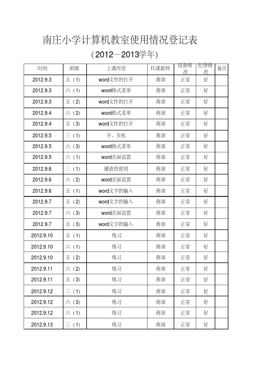 计算机机房使用登记表