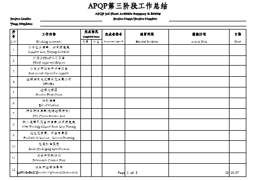 APQP第三阶段总结报告-中英文