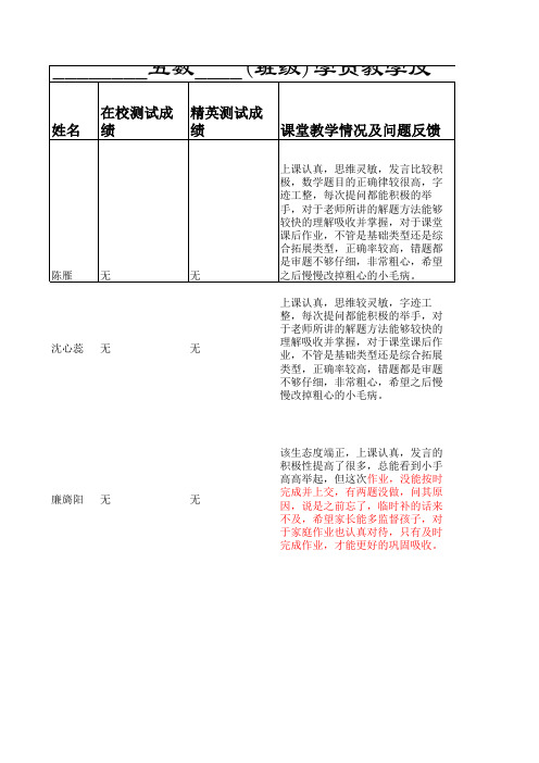 五年级数学学生情况反馈表