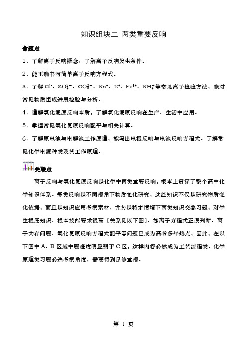 高考化学创新复习适合二轮三轮复习知识组块二两类重要反应