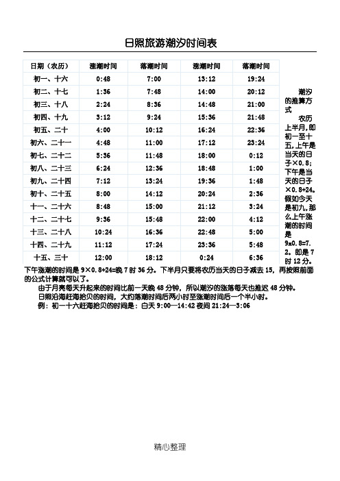 日照旅游潮汐时间表格模板