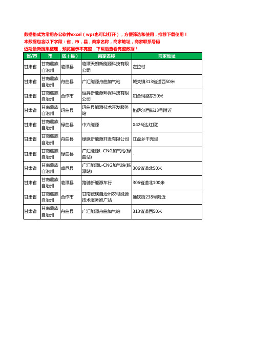 2020新版甘肃省甘南藏族自治州新能源工商企业公司商家名录名单黄页联系电话号码地址大全11家