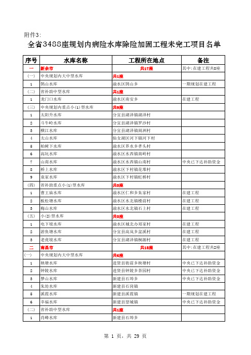 江西病险水库在建名单