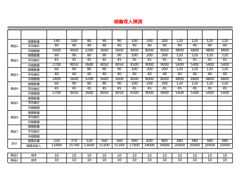 财务表收入预测表Excel模板