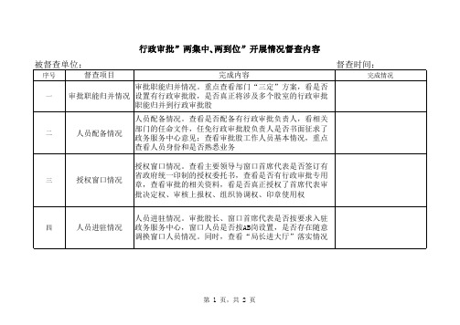 督查内容表格