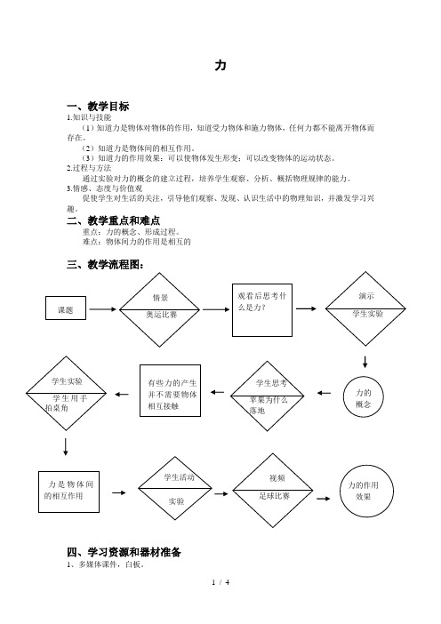 沪教版(上海)物理八年级上册-3.3 力 教案   (1)