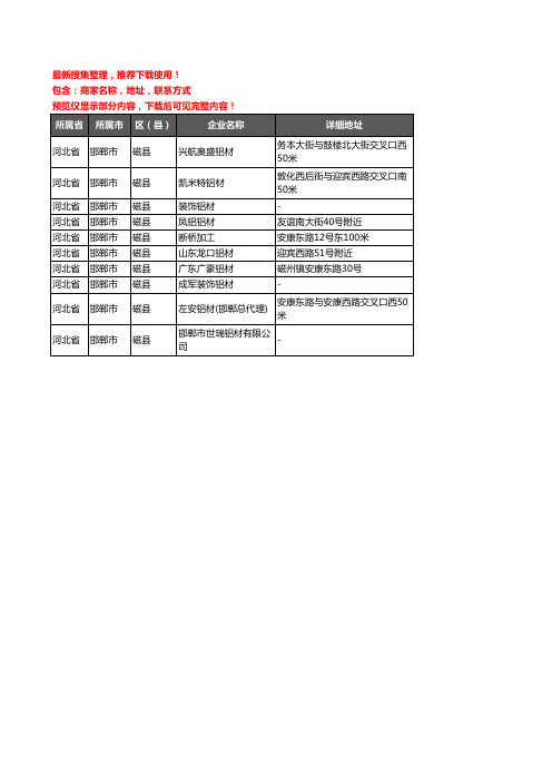 新版河北省邯郸市磁县铝材行业企业公司商家户名录单联系方式地址大全10家