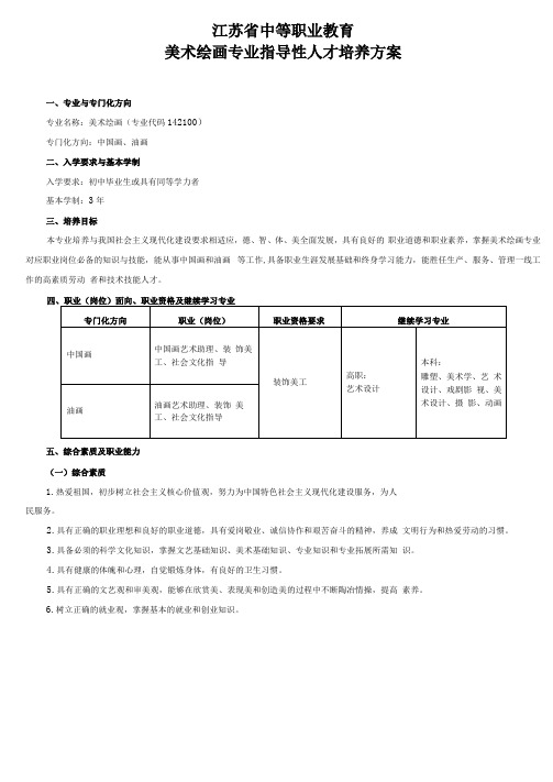 美术绘画专业人才培养方案