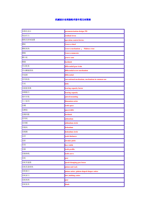机械设计名词齿轮术语中英文对照表