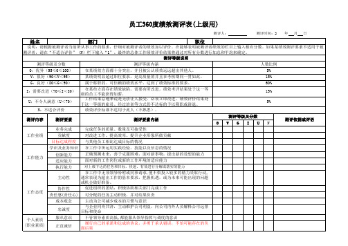 员工360°考评表 -上级用