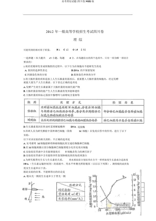 高考理综试题(四川卷)WORD版