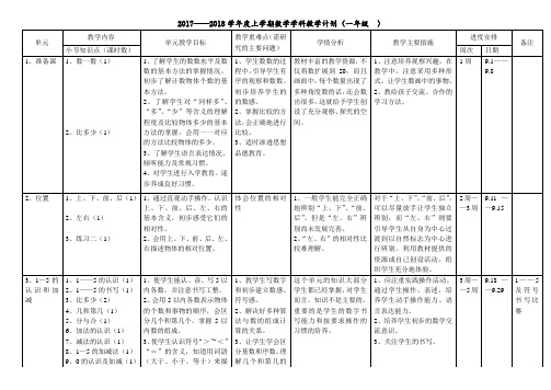 2017-2018学年度人教版一年级上册数学教学计划