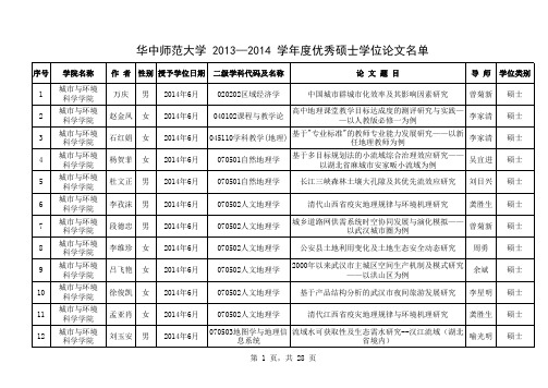 华中师范大学2013-2014学年度优秀硕士学位论文名单-Sheet1