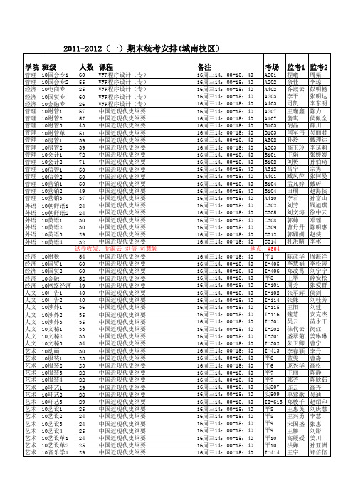 2011-2012-1期末统考安排(城南校区)