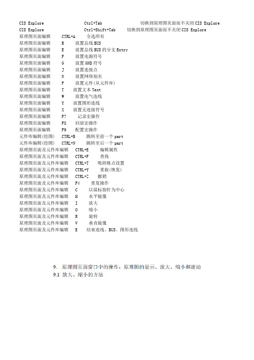 cadence操作常用快捷键总结