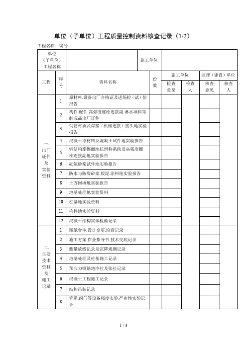 单位(子单位)工程质量控制资料核查记录(项目管理表格)