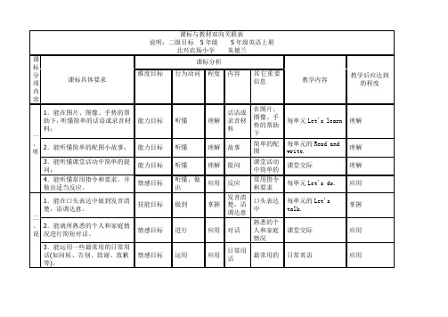 pep五年级英语上册双向关联表