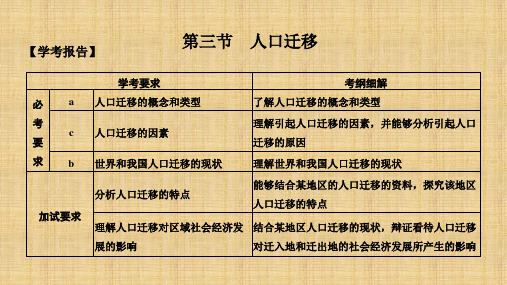 浙江专用高中地理第一章人口与环境第三节人口迁移名师课件湘教版必修220190123241