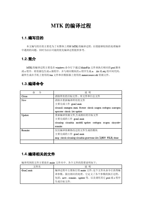 MTK编译过程