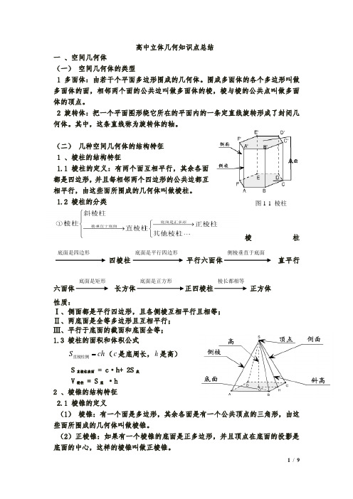 高中立体几何知识点总结(最新最全)