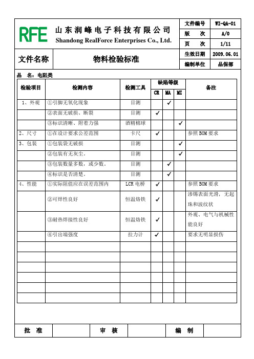 物料检验标准