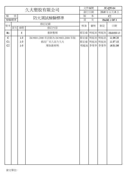 防火测试标准