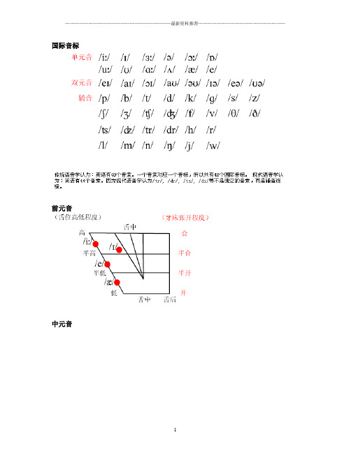 国际音标课件(完全版)精编版