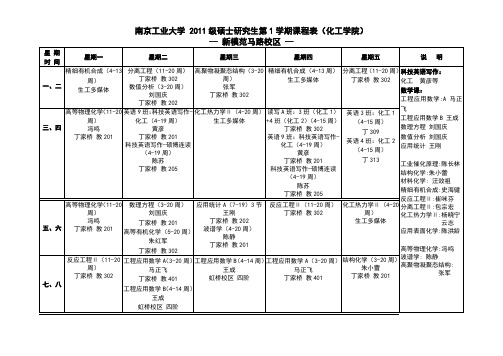 南京工业大学2011级硕士研究生第1学期课程表(化工学院)