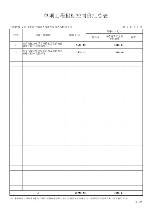 单项工程招标控制价汇总表