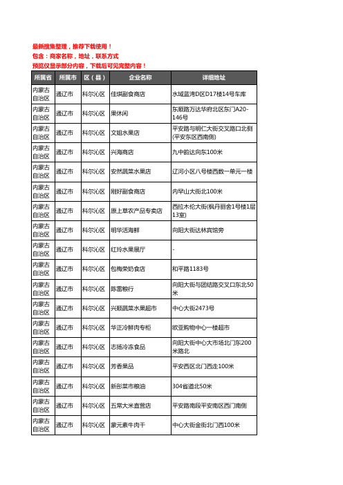 新版内蒙古自治区通辽市科尔沁区农产品行业企业公司商家户名录单联系方式地址大全837家