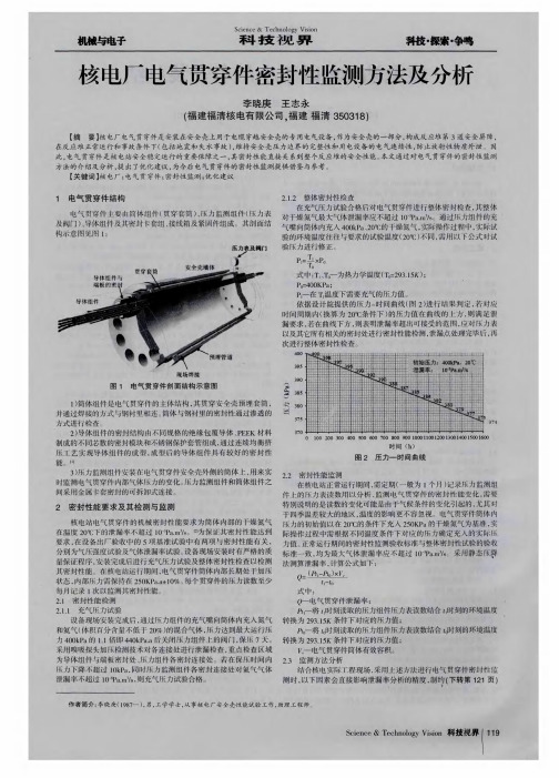 核电厂电气贯穿件密封性监测方法及分析