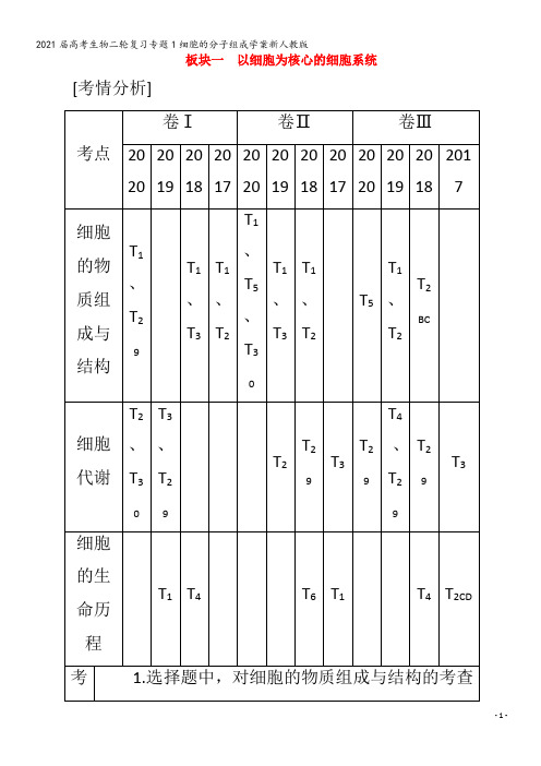 届生物二轮复习专题1细胞的分子组成学案