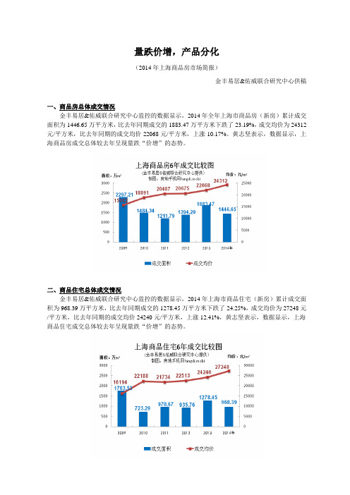 2014年上海商品房市场概况