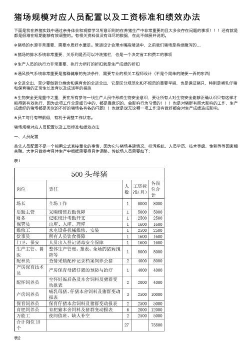 猪场规模对应人员配置以及工资标准和绩效办法