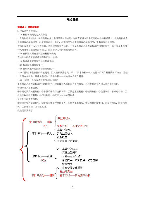 2012中级实务重点难点