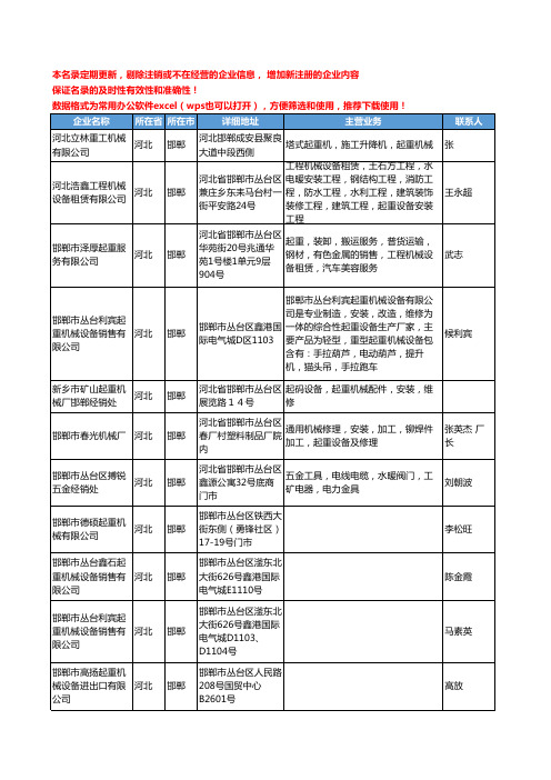 2020新版河北省邯郸起重机械工商企业公司名录名单黄页大全51家