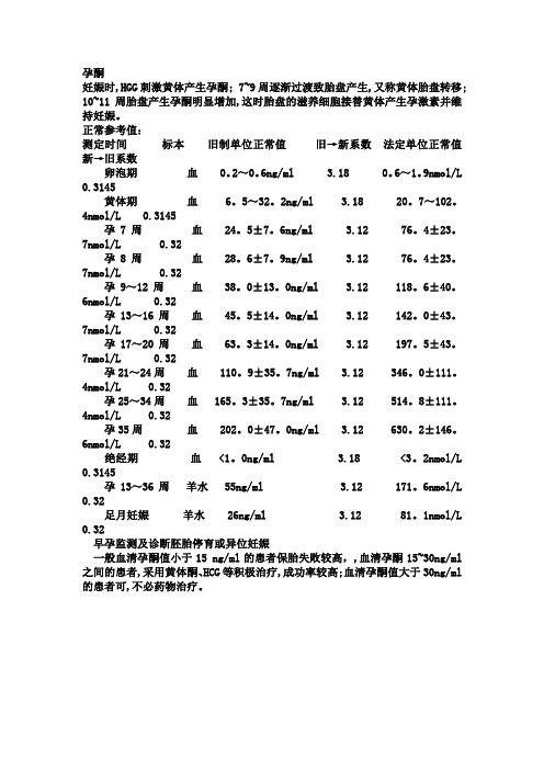 孕酮参考值