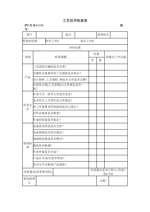 工艺技术检查表