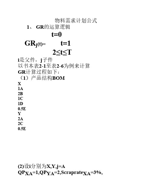 物料需求计划(MRP)计算