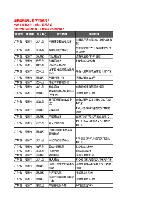 新版广东省河源市汽车配件企业公司商家户名录单联系方式地址大全603家